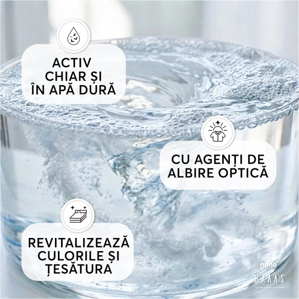 Detergent rufe pudra pentru masina de spalat, HAAAS Nano, 20 Kg