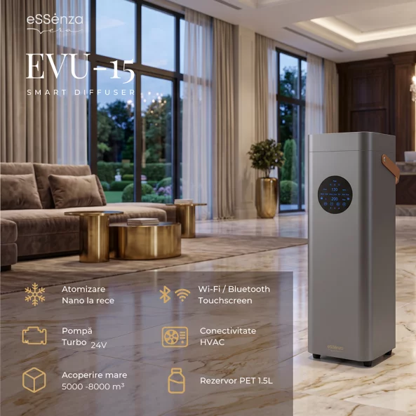 Difuzor parfum camera eSSenza Vera Smart Diffuser EVU-15, HVAC, Wi-Fi, Bluetooth, acoperire 5000-8000 m3, gri