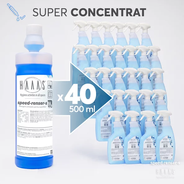 Solutie geamuri, oglinzi si suprafete vitrate, super-concentrata, antistatica, HAAAS Speed-Renser-S, 1 L