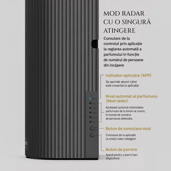 Pachet promo difuzor parfum camera + rezerva Amber Wood 250 ml, Smart Diffuser EVRAD-2, eSSenza Vera
