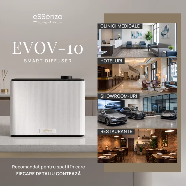 Pachet promo difuzor parfum camera + rezerva Blue Silver 1 L, Smart Diffuser EVOV-10, eSSenza Vera