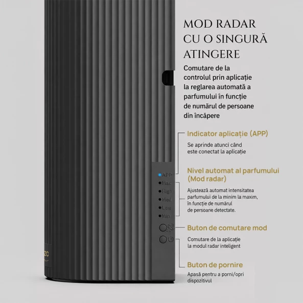 Pachet promo difuzor parfum camera + rezerva Skull 250 ml, Smart Diffuser EVRAD-2, eSSenza Vera