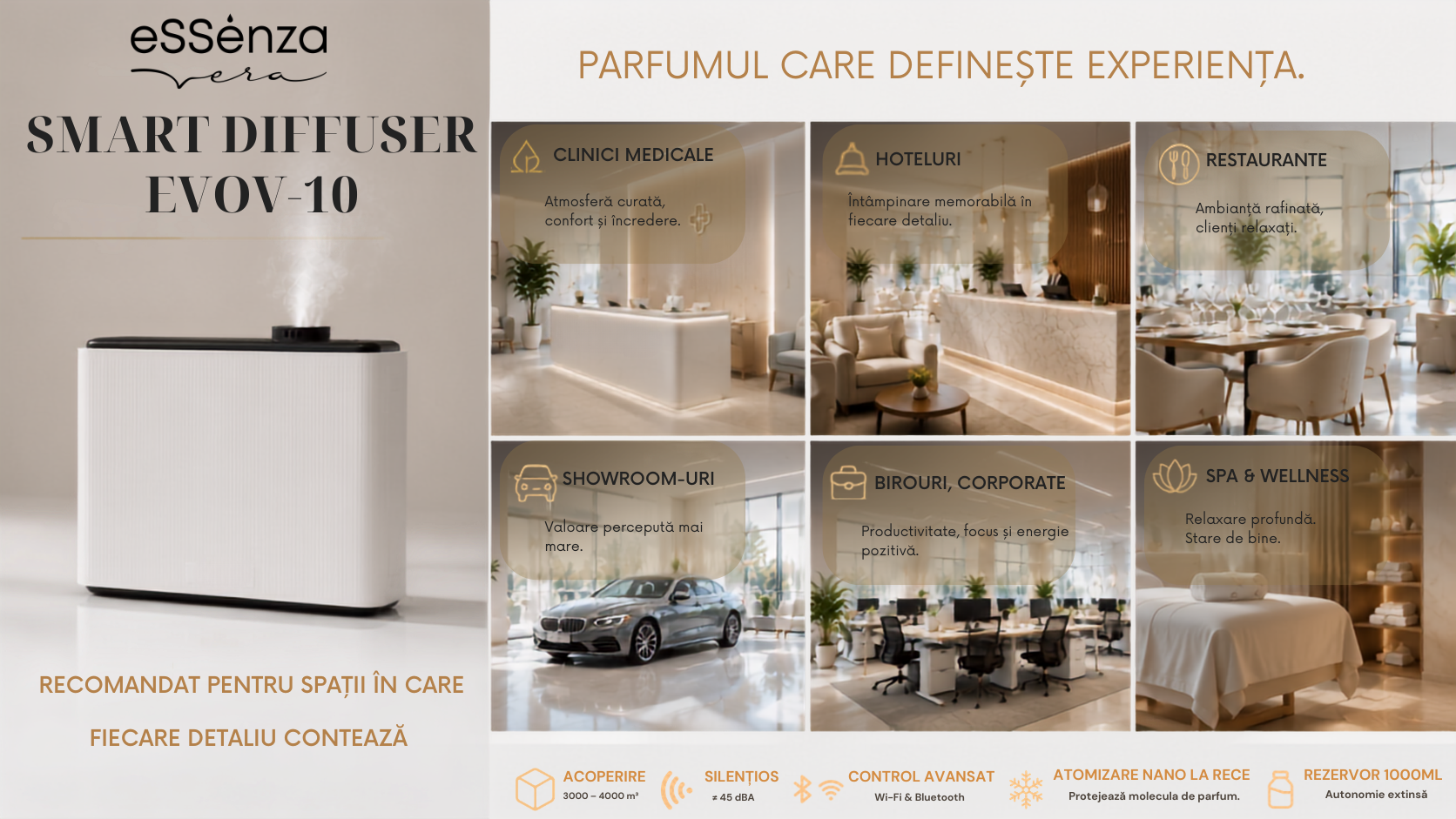 Spatii recomandate pentru difuzor parfum camera eSSenza Vera EVOV-10 alb Spatii recomandate pentru difuzor parfum camera eSSenza Vera EVOV-10 alb
