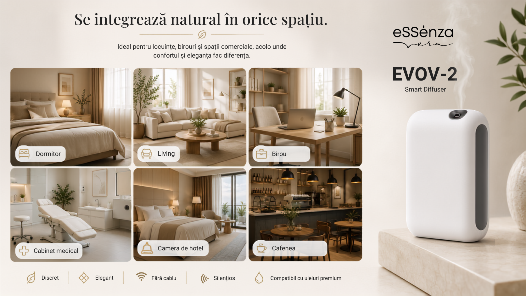 Spatii recomandate pentru difuzor parfum camera eSSenza Vera EVOV-2 alb